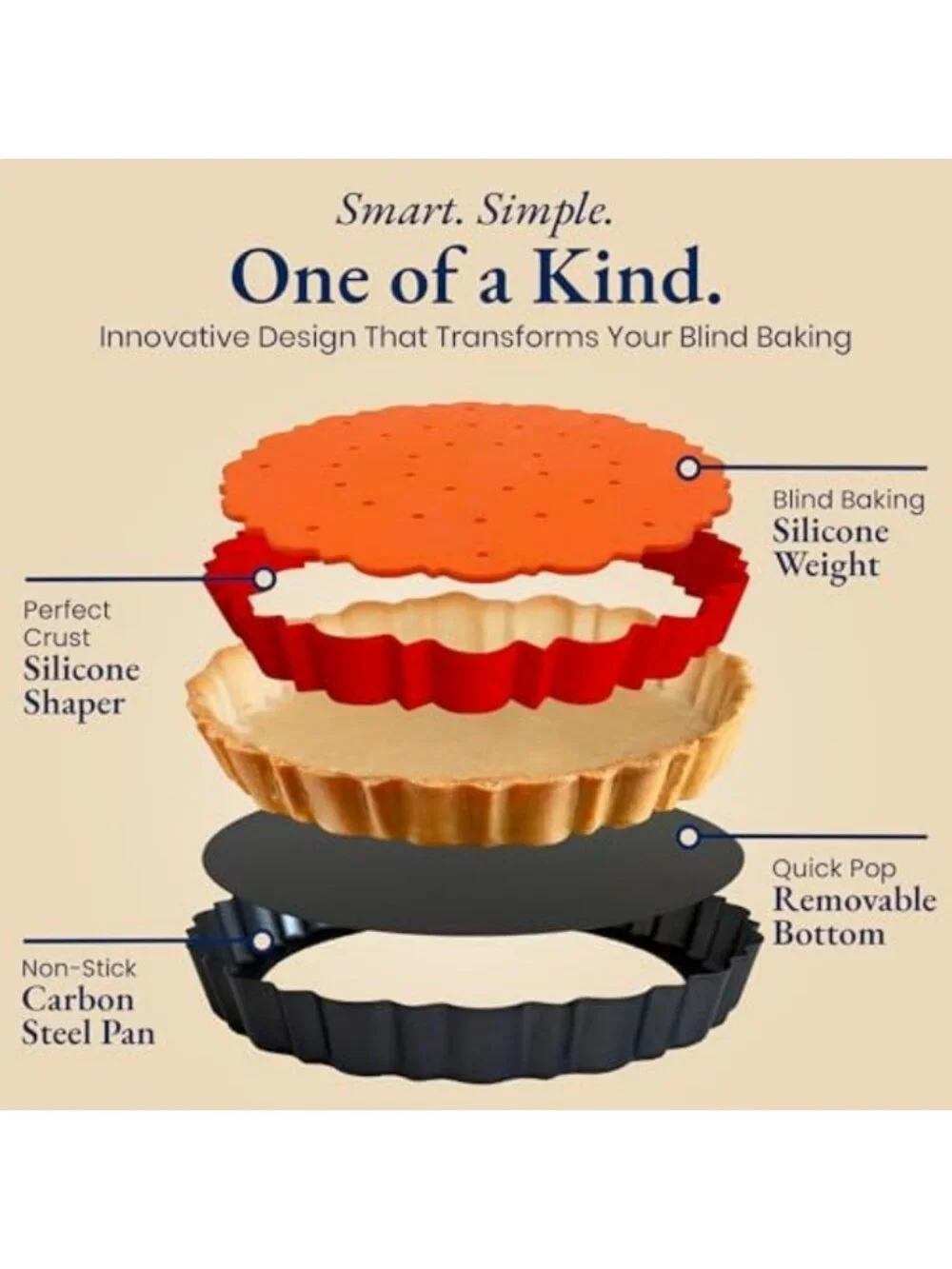 9-Inch Nonstick Fluted Tart Pan Set with Removable Bottom & Silicone Crust